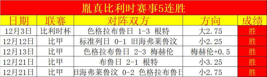 半决赛,辽粤生死对,决抢五生死,澳门美高梅娱乐官网官网,澳门美高梅娱乐官网入口,澳门美高梅娱乐官网平台,澳门美高梅娱乐官网官方