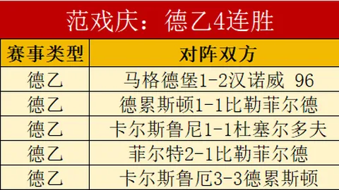 荷兰混合接力短道速滑创世界最佳纪录——新华通讯社讯